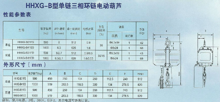 HHXG-B型0.5T-5T環(huán)鏈電動葫蘆技術參數(shù)