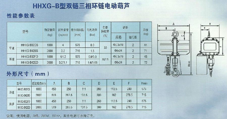 HHXG-B型0.5T-5T環(huán)鏈電動葫蘆技術參數(shù)